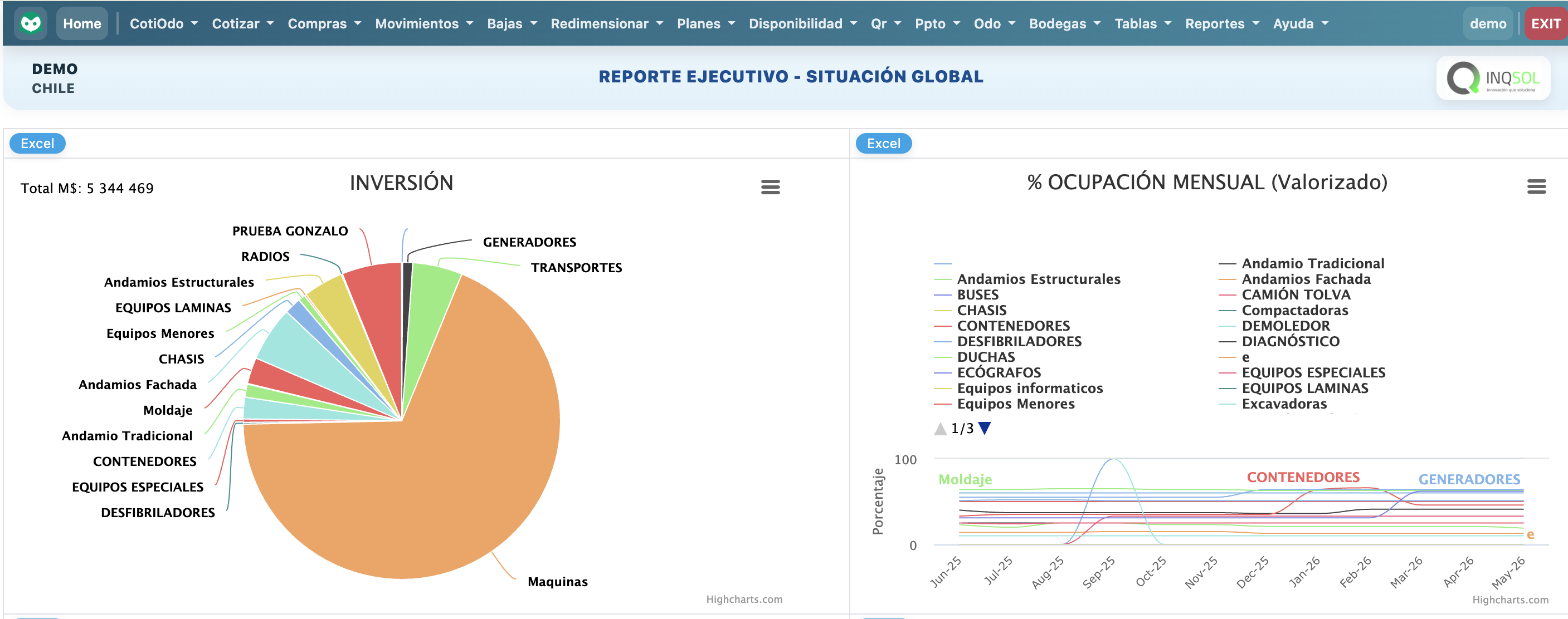 REPORTE EJECUTIVO - MADA